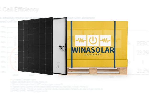 IBC Solarne Ćelije: Budućnost Fotovoltaike
